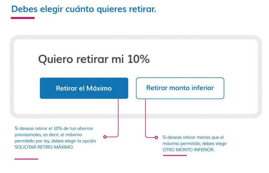 Conoce cómo completar el formulario de solicitud de retiro de fondos AFP Mi Radio