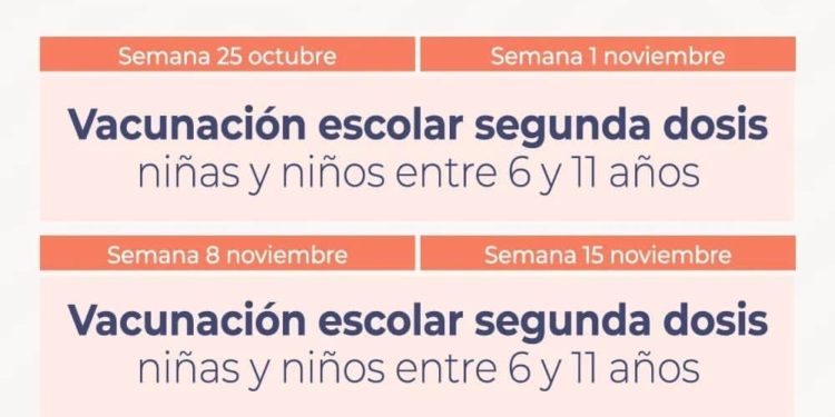 Revisa el Calendario de Vacunación para la primera semana de Noviembre - Mi  Radio